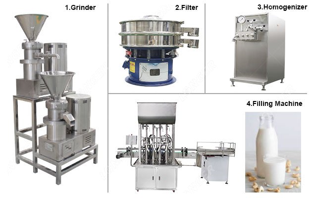 Full Set Cashew Milk Production Line