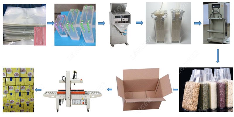 Cashew Vacuum Packing Machine for Sale